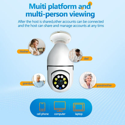 5G Bulb E27 Security Wifi Camera